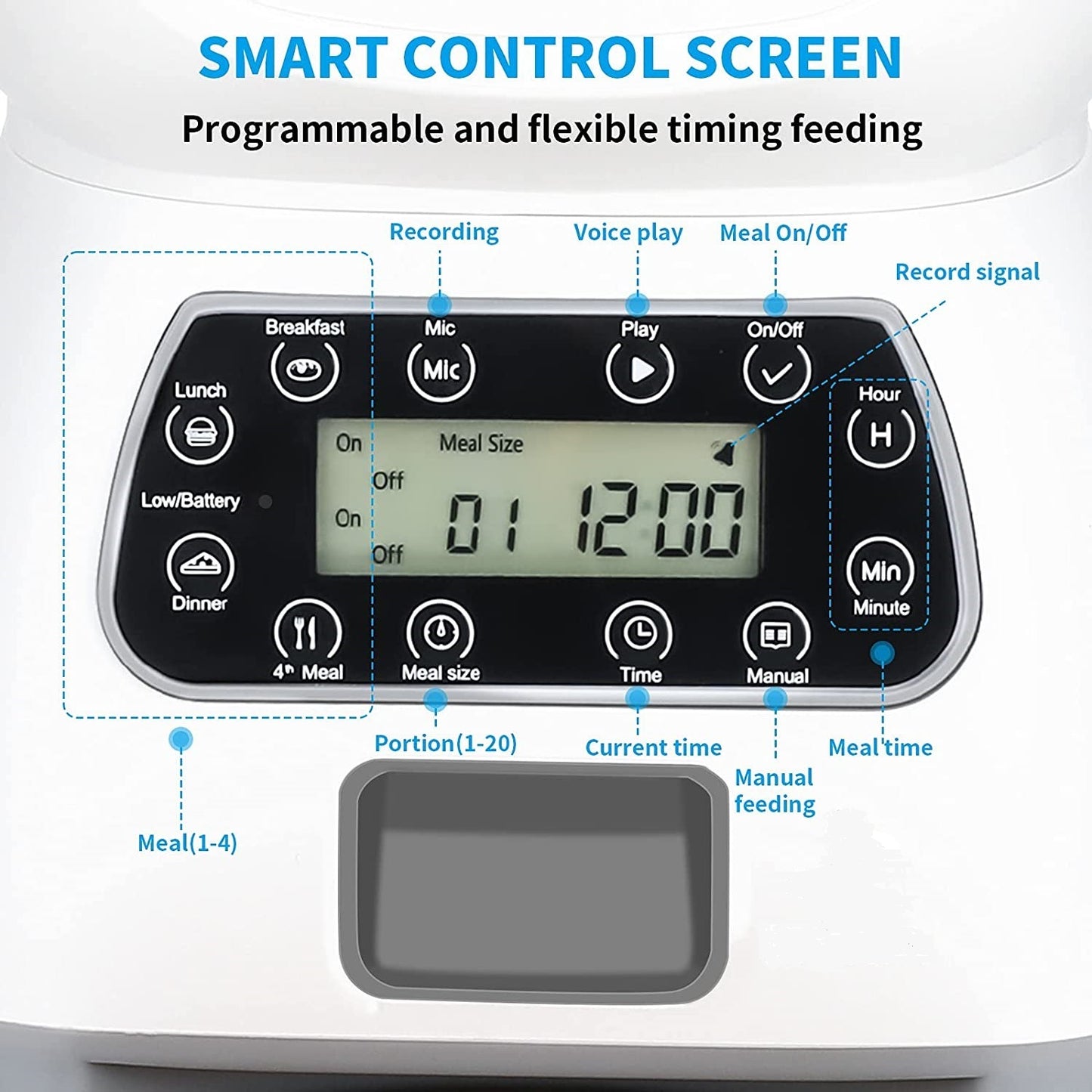 Manual Fixed-Point Automatic Feeder