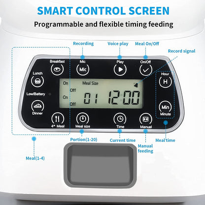 Manual Fixed-Point Automatic Feeder